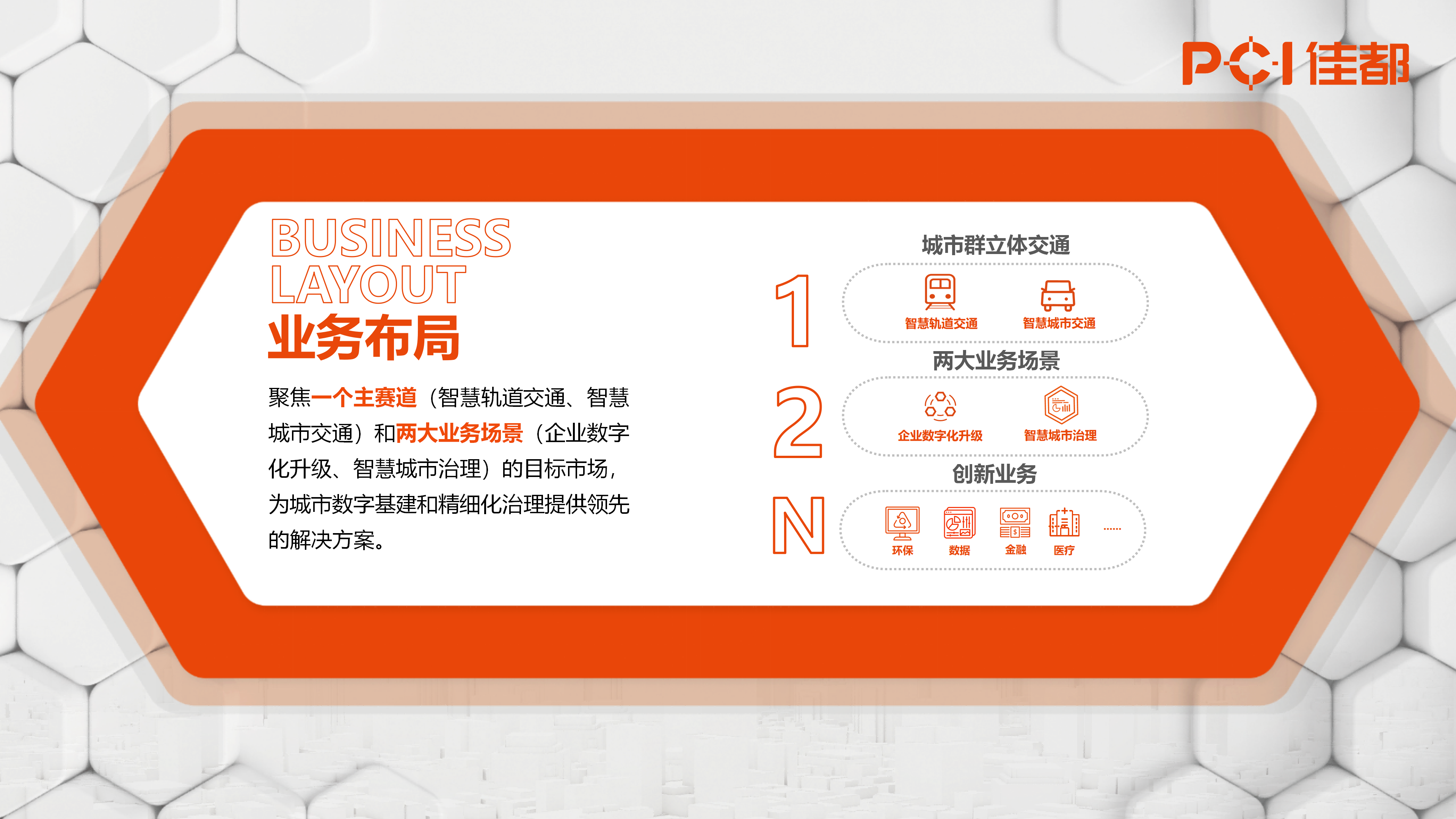 2024.07.01jinnianhui金年会科技集团介绍（原版）_17(1).png
